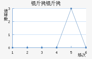 ���ͽ�������������