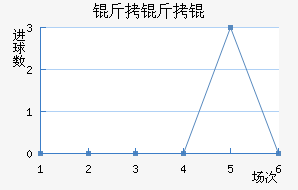 ����Ŀ˽�������������