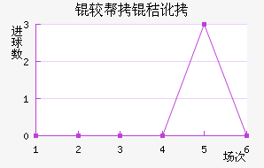 �ϰ��նؽ�������������