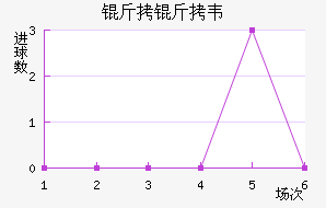 ����Τ����������������