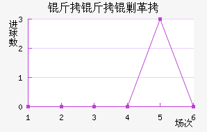 �����˸���������������