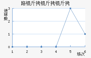 ·�����޽�������������