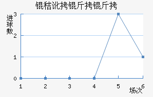 �ն�������������������