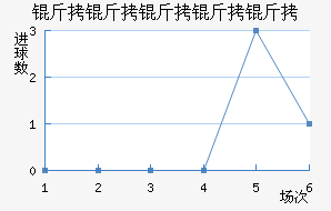 ���������½�������������