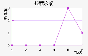 �忲ū��������������