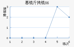 Ľ���1860��������������