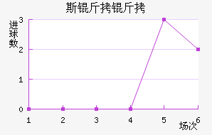 ˹������������������