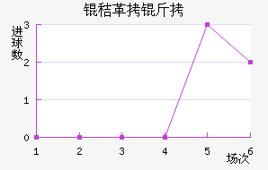 �ո����Ž�������������