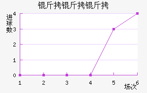 ��������������������