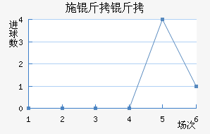 ʩ������������������