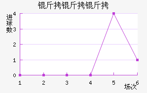 �����ǽ�������������