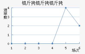 ��������������������