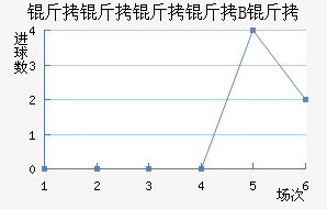 ��������B�ӽ�������������