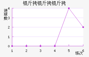 �����ǽ�������������