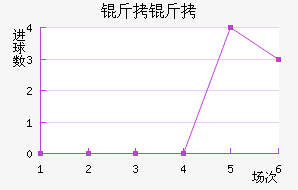 ��ʩ������������������