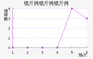 ��������������������