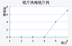 ��÷�����������������