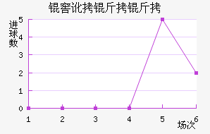 �Ѷ����ý�������������