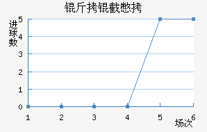 ���ر�³�˽�������������