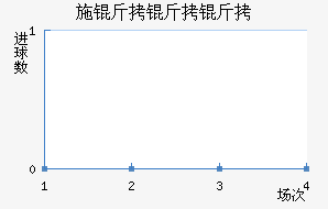 ʩ�������������������