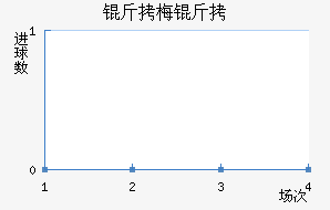 ��÷������������������