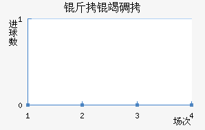 ���ߵ׽�������������