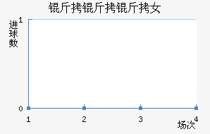 ������Ů���������������