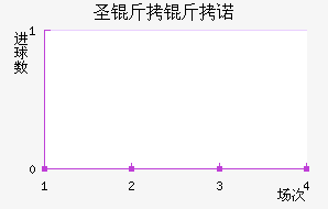 ʥ����ŵ��������������