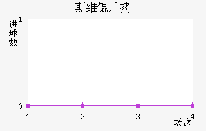 ˹ά��ά��ɯ��������������
