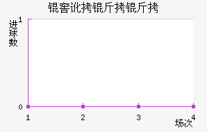 �Ѷ����ý�������������