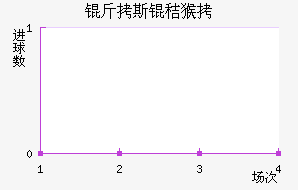 ʩ˹��W��������������