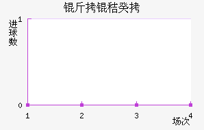 ���չ�ķ���½�������������