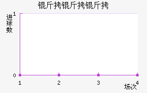 ��������������������