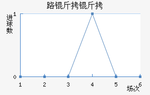 ·�����з����ǽ�������������