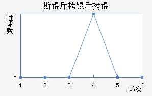 ˹���������½�������������