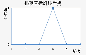 �˸�ķ�ֽ�������������