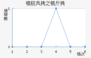 �Ϸ�֮�ǽ�������������