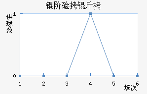 �׼��ɽ�������������
