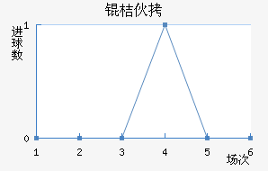 FC��۽�������������