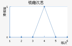 �庺˼��������������