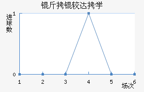 ���Ϸ��д�ѧ��������������