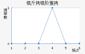 ���׺̽�������������