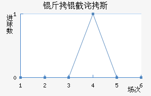 ���ز�˹��������������