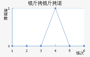 ����ŵɽ���������������