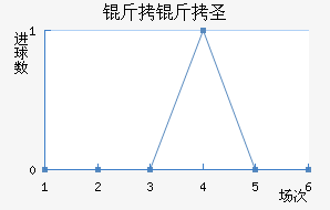 ���ǵ���ʥˮ��������������