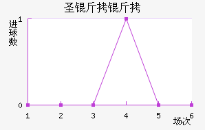 ʥ�����Ͻ�������������