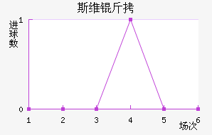 ˹ά��ά��ɯ��������������