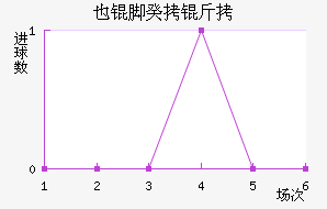 Ҳ�Ź��½�������������