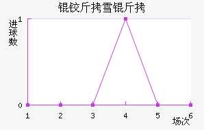 �½���ɽѩ����������������