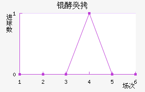 ���ֱ��ǰ͹Ž�������������